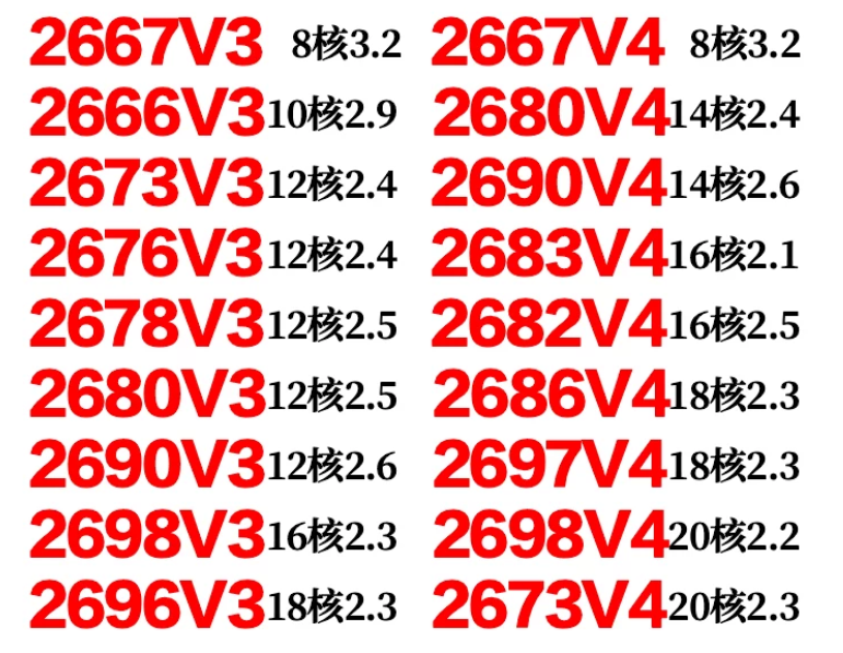 E5 2666 2673 2676 2678 2680 26 - E5 2699 V4 评论和价格
